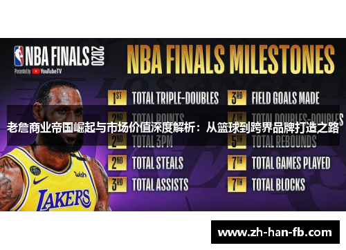 老詹商业帝国崛起与市场价值深度解析：从篮球到跨界品牌打造之路