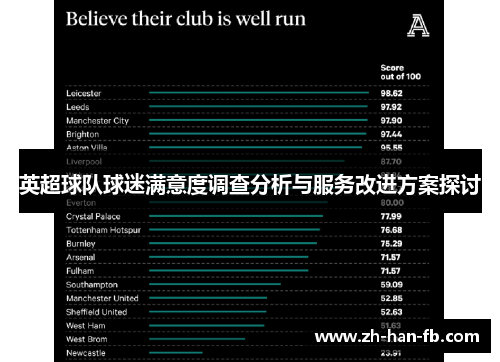 英超球队球迷满意度调查分析与服务改进方案探讨 英超球队球迷满意度调查分析与服务改进方案探讨