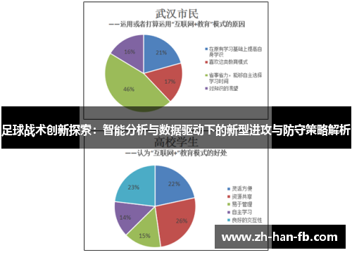 足球战术创新探索：智能分析与数据驱动下的新型进攻与防守策略解析
