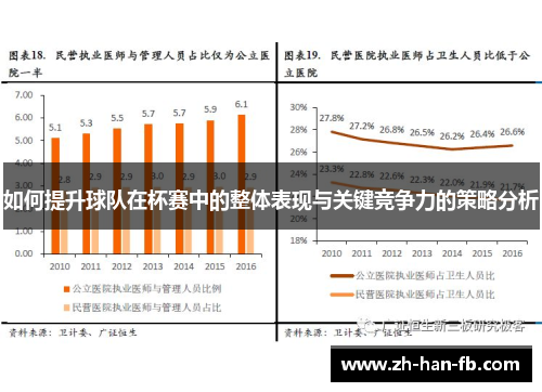 如何提升球队在杯赛中的整体表现与关键竞争力的策略分析