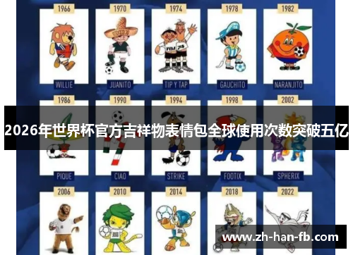 2026年世界杯官方吉祥物表情包全球使用次数突破五亿