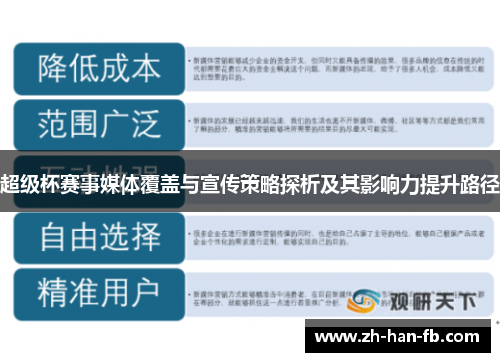 超级杯赛事媒体覆盖与宣传策略探析及其影响力提升路径 超级杯赛事媒体覆盖与宣传策略探析及其影响力提升路径