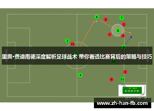 里奥·费迪南德深度解析足球战术 带你看透比赛背后的策略与技巧 里奥·费迪南德深度解析足球战术 带你看透比赛背后的策略与技巧