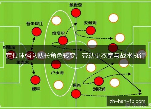 定位球强队队长角色转变，带动更衣室与战术执行
